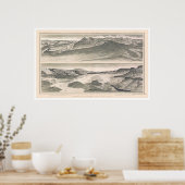 Vulcan Grand Canyon Print door Dutton 1882 (Keuken)