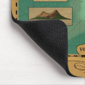 Vulcania Chart - Nemo Version Muismat (Hoek)