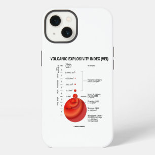 Vulkanische explosiviteitsindex (VEI) Geologische iPhone 13 Hoesje