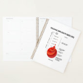 Vulkanische explosiviteitsindex (VEI) Geologische  Planner (Display)