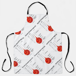 Vulkanische explosiviteitsindex (VEI) Geologische  Schort