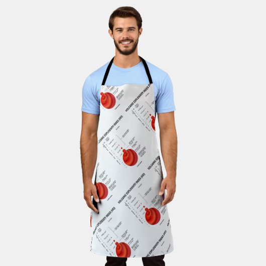 Vulkanische explosiviteitsindex (VEI) Geologische  Schort (Gedragen)