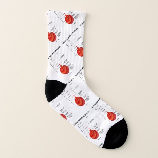 Vulkanische explosiviteitsindex (VEI) Geologische  Sokken (Rechts - buiten)