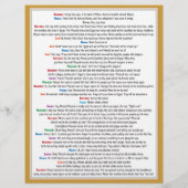 Vun passerartikeltje voor kinderen flyer (Achterkant)