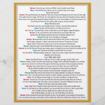 Vun passerartikeltje voor kinderen