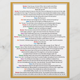 Vun passerartikeltje voor kinderen flyer