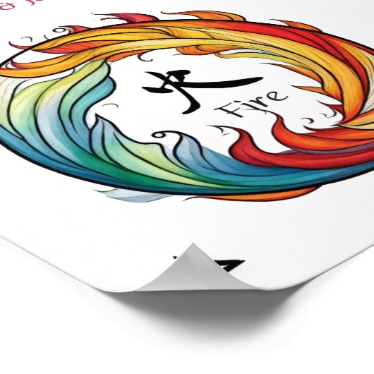 Vuur Element Acupunctuur Poster (Hoek)