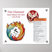 Vuur Element Acupunctuur Poster (Voorkant)