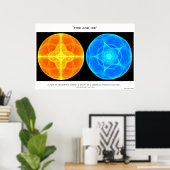 Vuur en ijs poster (Thuiskantoor)