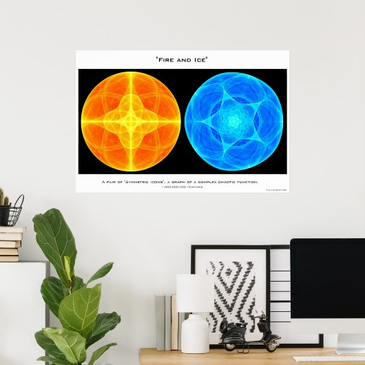 Vuur en ijs poster (Thuiskantoor)