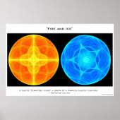 Vuur en ijs poster (Voorkant)