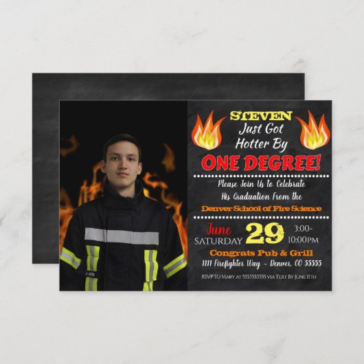 Vuurbrandbestrijding Afstuderen Kaart (Voorkant / Achterkant)