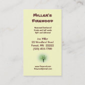 Vuurhout Visitekaartje (Achterkant)