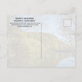 Vuurpunt van Blue Gill Pond, Effigy Mounds Briefkaart (Achterkant)