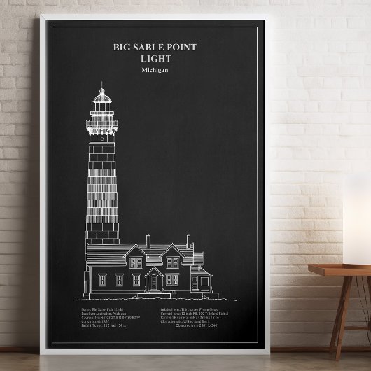 Vuurtoren Big Sable Point - Michigan – PD Poster