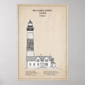 Vuurtoren Big Sable Point - Michigan - SBD Poster (Voorkant)