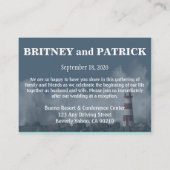 Vuurtoren Nautische Accommodatie Receptie Kaarten (Achterkant)