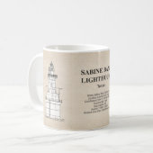 Vuurtoren Sabine Bank - Texas - SBD Koffiemok (Voorkant links)