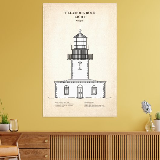 Vuurtoren Tillamook Rock - Oregon - SBD Canvas Afdruk (Insitu (Woonkamer))