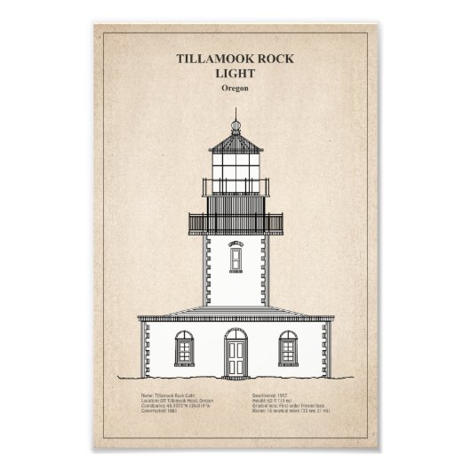 Vuurtoren Tillamook Rock - Oregon - SBD Foto Afdruk (Voorkant)
