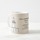 Vuurtoren Tillamook Rock - Oregon - SBD Koffiemok (Voorkant links)