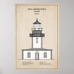 Vuurtoren Tillamook Rock - Oregon - SBD Poster