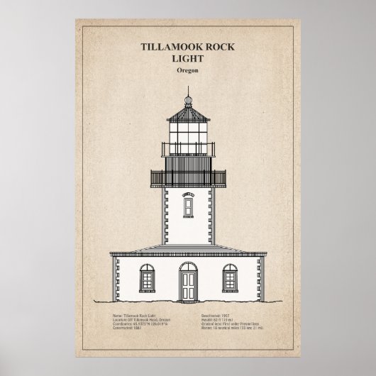 Vuurtoren Tillamook Rock - Oregon - SBD Poster (Voorkant)