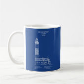 Vuurtoren van Big Sable Point - Michigan – AD Koffiemok (Links)