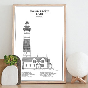 Vuurtoren van Big Sable Point - Michigan - BD Foto Afdruk