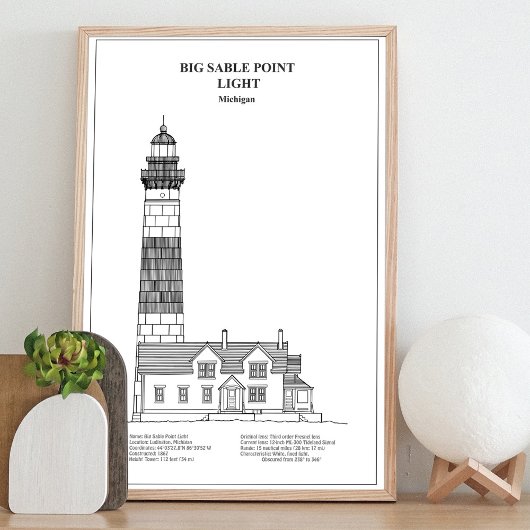 Vuurtoren van Big Sable Point - Michigan - BD Foto Afdruk