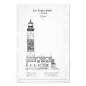 Vuurtoren van Big Sable Point - Michigan - BD Foto Afdruk (Voorkant)