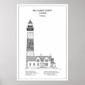 Vuurtoren van Big Sable Point - Michigan - BD Poster (Voorkant)