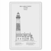 Vuurtoren van Big Sable Point - Michigan - BD Sticker (Voorkant)