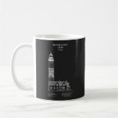 Vuurtoren van Big Sable Point - Michigan – PD Koffiemok (Links)