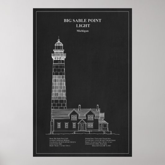 Vuurtoren van Big Sable Point - Michigan - PD Poster (Voorkant)