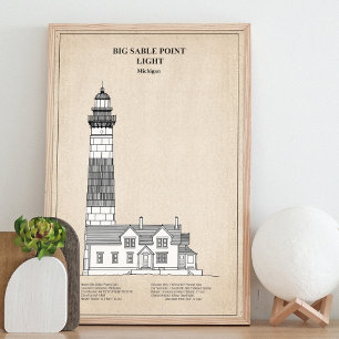 Vuurtoren van Big Sable Point - Michigan - SBD Foto Afdruk