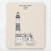 Vuurtoren van Big Sable Point - Michigan - SBD Muismat (Voorkant)