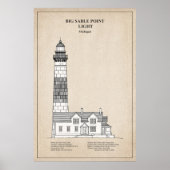 Vuurtoren van Big Sable Point - Michigan - SBD Poster (Voorkant)