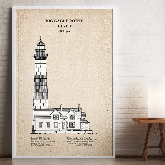 Vuurtoren van Big Sable Point - Michigan - SBD Poster
