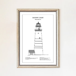 Vuurtoren van Boston - Massachusetts - BD Poster