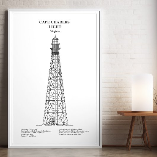 Vuurtoren van Cape Charles - Virginia - BD Poster