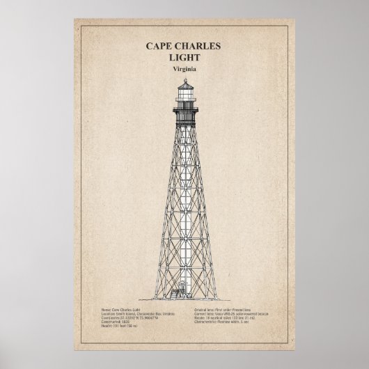 Vuurtoren van Cape Charles - Virginia - SBD Poster (Voorkant)