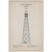 Vuurtoren van Cape Charles - Virginia - SBD Sticker (Voorkant)