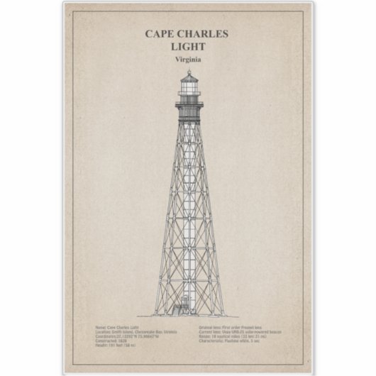 Vuurtoren van Cape Charles - Virginia - SBD Sticker (Voorkant)