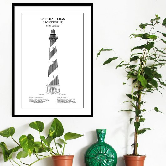 Vuurtoren van Cape Hatteras - North Carolina - BD Poster