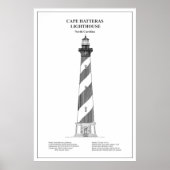 Vuurtoren van Cape Hatteras - North Carolina - BD Poster (Voorkant)