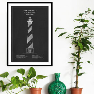 Vuurtoren van Cape Hatteras - North Carolina - PD Poster