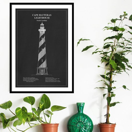 Vuurtoren van Cape Hatteras - North Carolina - PD Poster