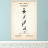 Vuurtoren van Cape Hatteras - North Carolina - SBD Canvas Afdruk (Insitu (Houten vloer))