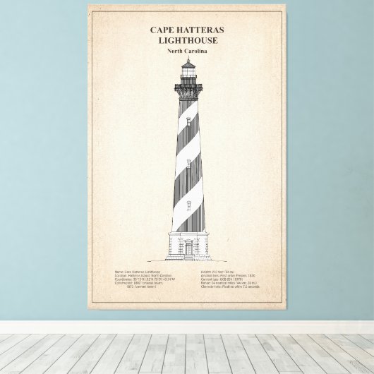 Vuurtoren van Cape Hatteras - North Carolina - SBD Canvas Afdruk (Insitu (Houten vloer))